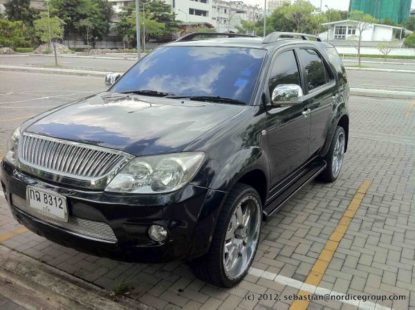 Fortuner 2.7L Auto 4WD Custom