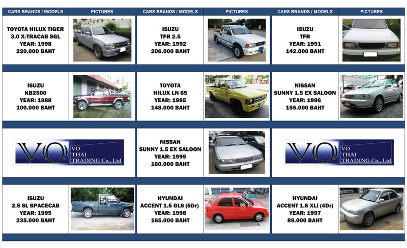Hot Deals Cars for Sale 03SEP