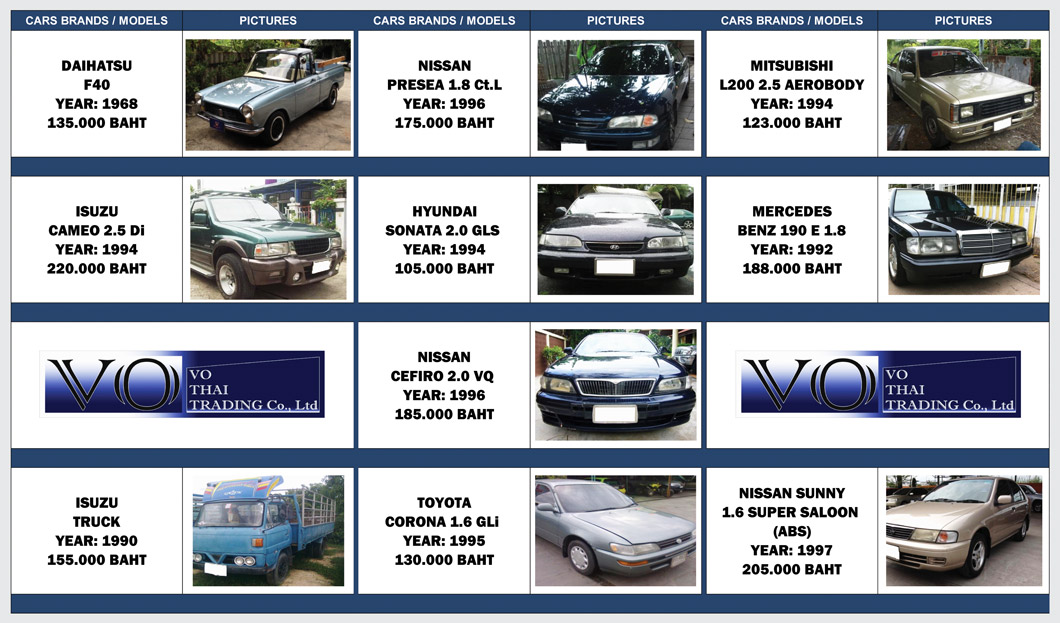 Hot Deals Cars for Sale 04SEP