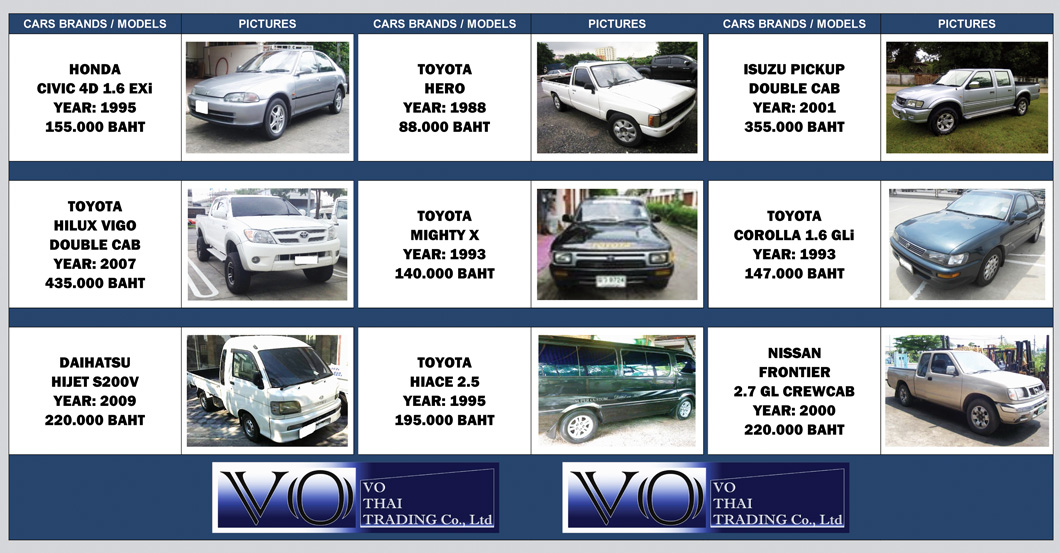 Hot Deals Cars for Sale 08SEP