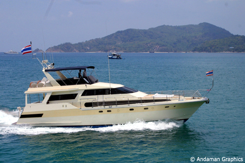 Charter Company+Yacht for sale
