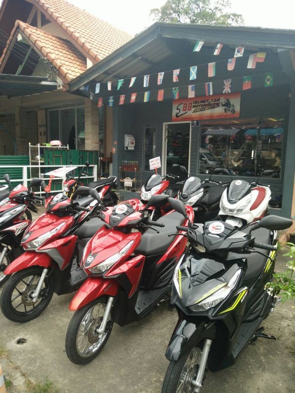 Profitable business for sale