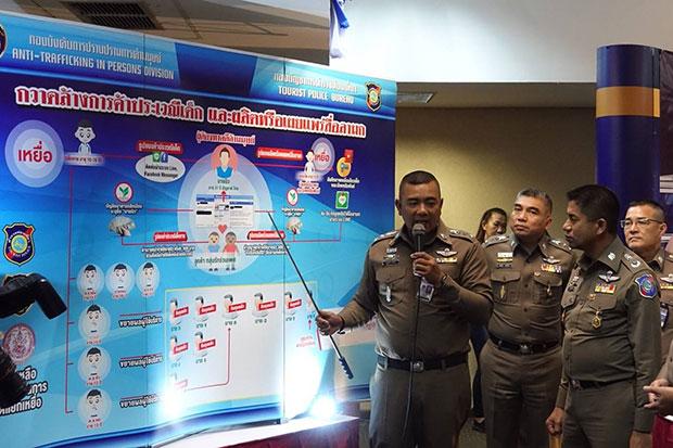 PHUKET XTRA: VIDEO: Phuket expat to the rescue! Trees as collateral? Unnamed paedos granted bail! || August 8