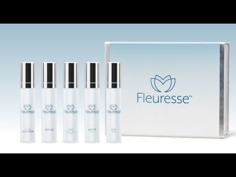 Sales/Marketing people for a cosmetics range