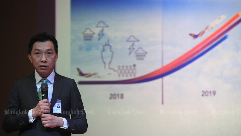 Thai Airways not at risk of shutting down, says airline president