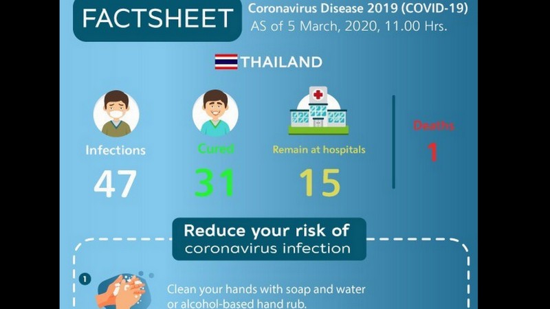 TAT clarifies virus ‘risk country’ self-quarantine requirements