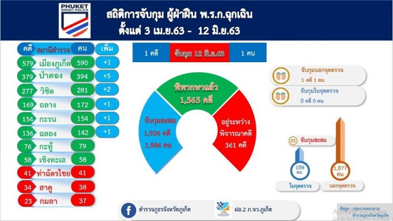 PM agrees to lift night curfew