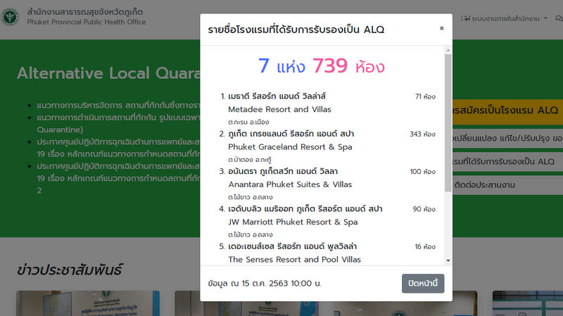 Seven more Phuket hotels await Bangkok approval to operate as ALSQs, while two key hotels withdraw