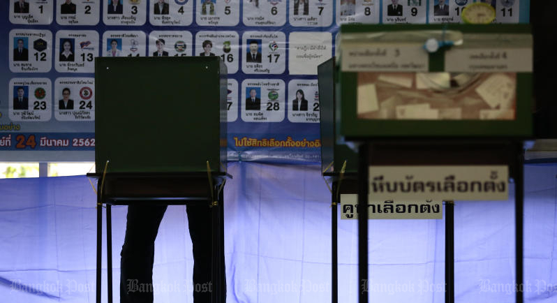 Provincial elections set for Dec 20
