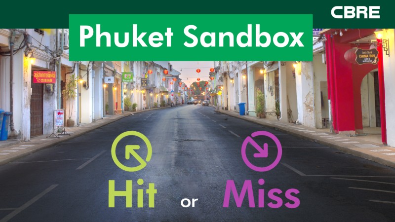 Cautious optimism over Phuket Sandbox tourism opening