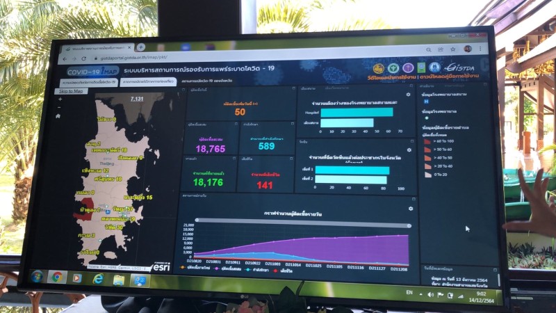 Phuket chosen for data project to support COVID-19 response