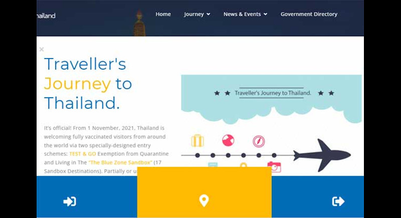 Tourism ministry unveils portal to assist visitors