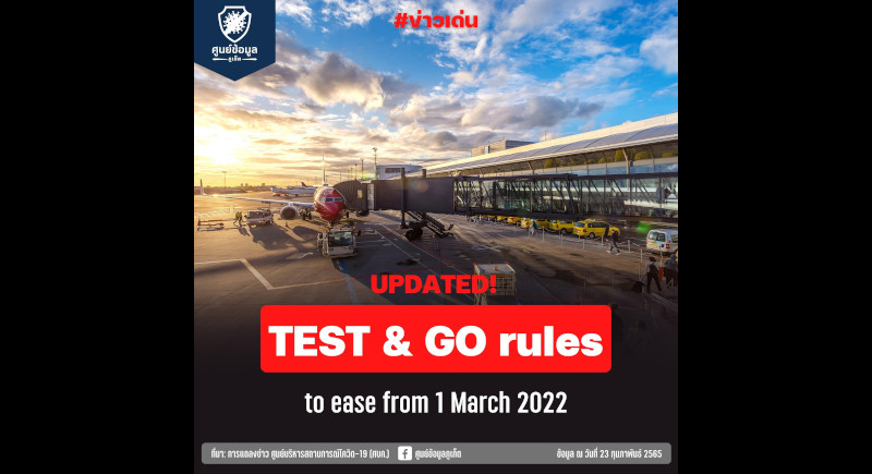 CCSA eases second PCR test, COVID insurance requirements for tourists