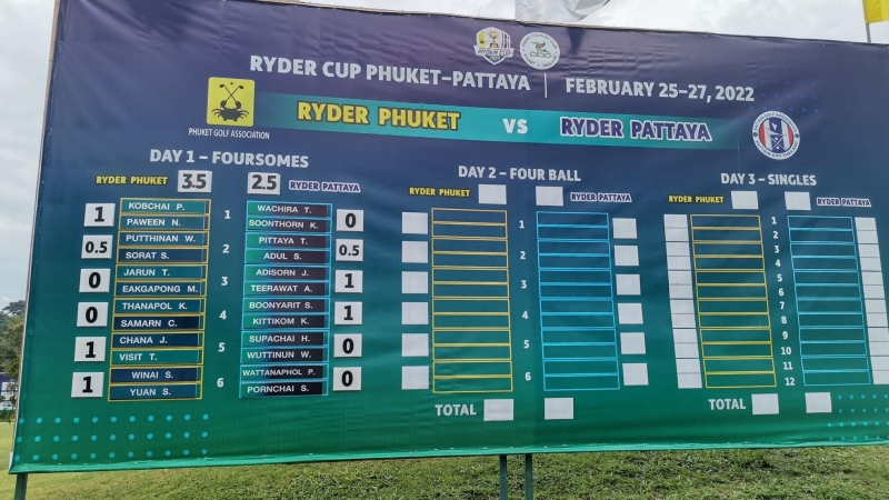 Phuket leads Pattaya in Amateur Ryder Cup