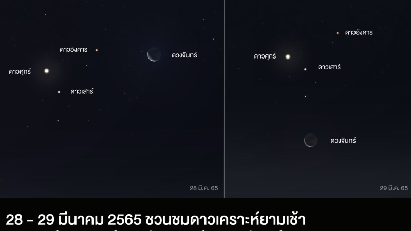 Stargazers set sights for triple-planet ‘cosmic communion’
