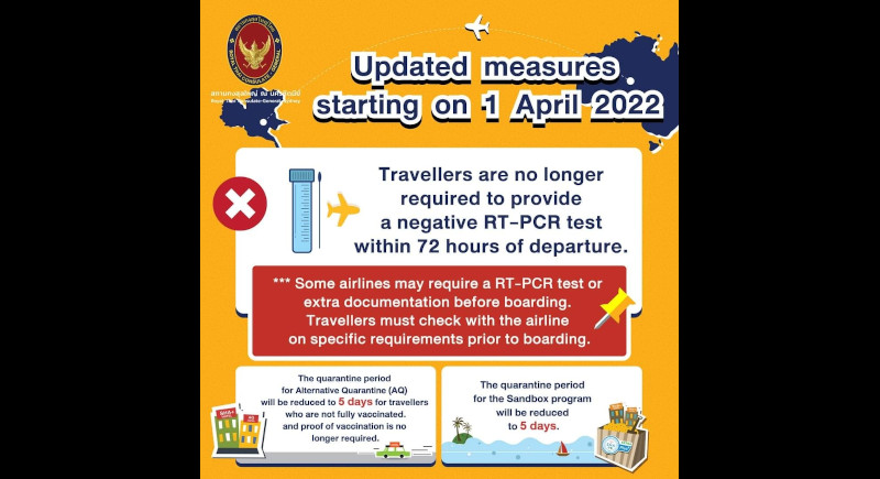 ‘Eased’ entry measures for tourists come into effect