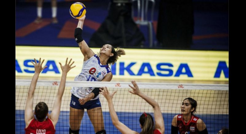 Thais impress, but still lose to mighty Serbia