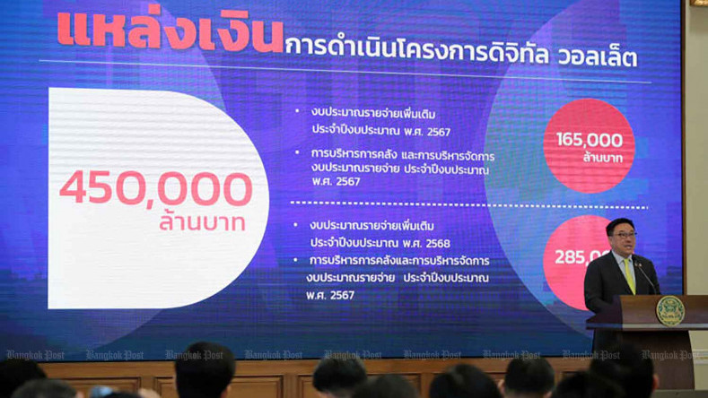 Government can use 2025 budget to finance handout plan